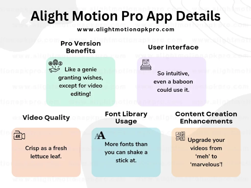 Alight Motion Pro APK Details